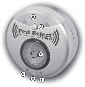 Patented Ultrasonic And Electronic Pest Repeller